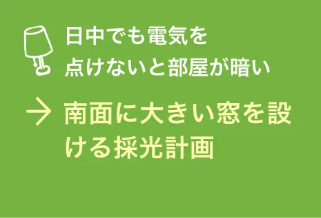 南面に大きい窓を設ける採光計画