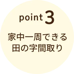 point3