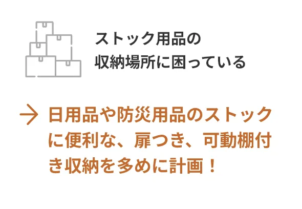 日用品や防災用品のストックに便利な、扉つき、可動棚付き収納を多めに計画！